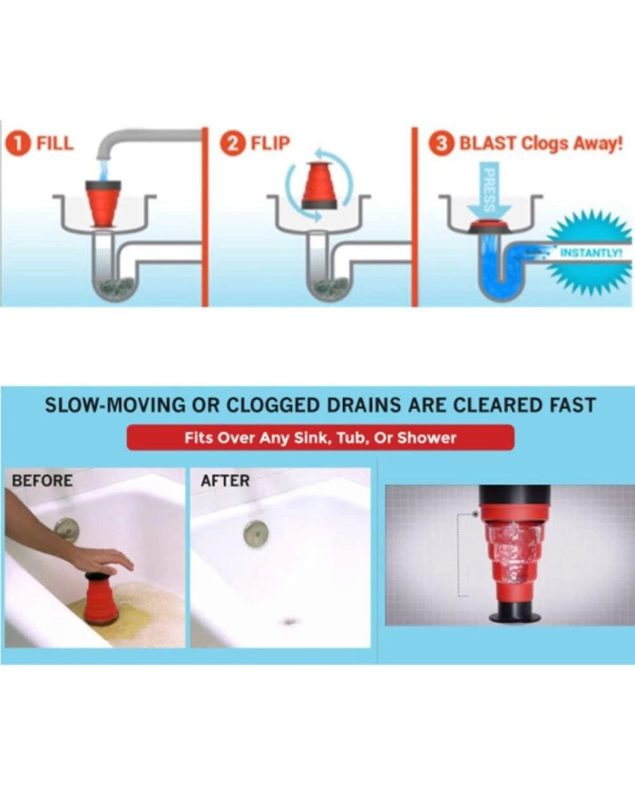 Ручний плунжер для раковини Water Drain Clog Cannon